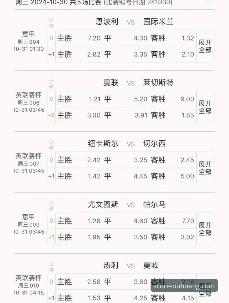 资深用户亲述：欧皇体育赛事预测的实战心得与数据解读