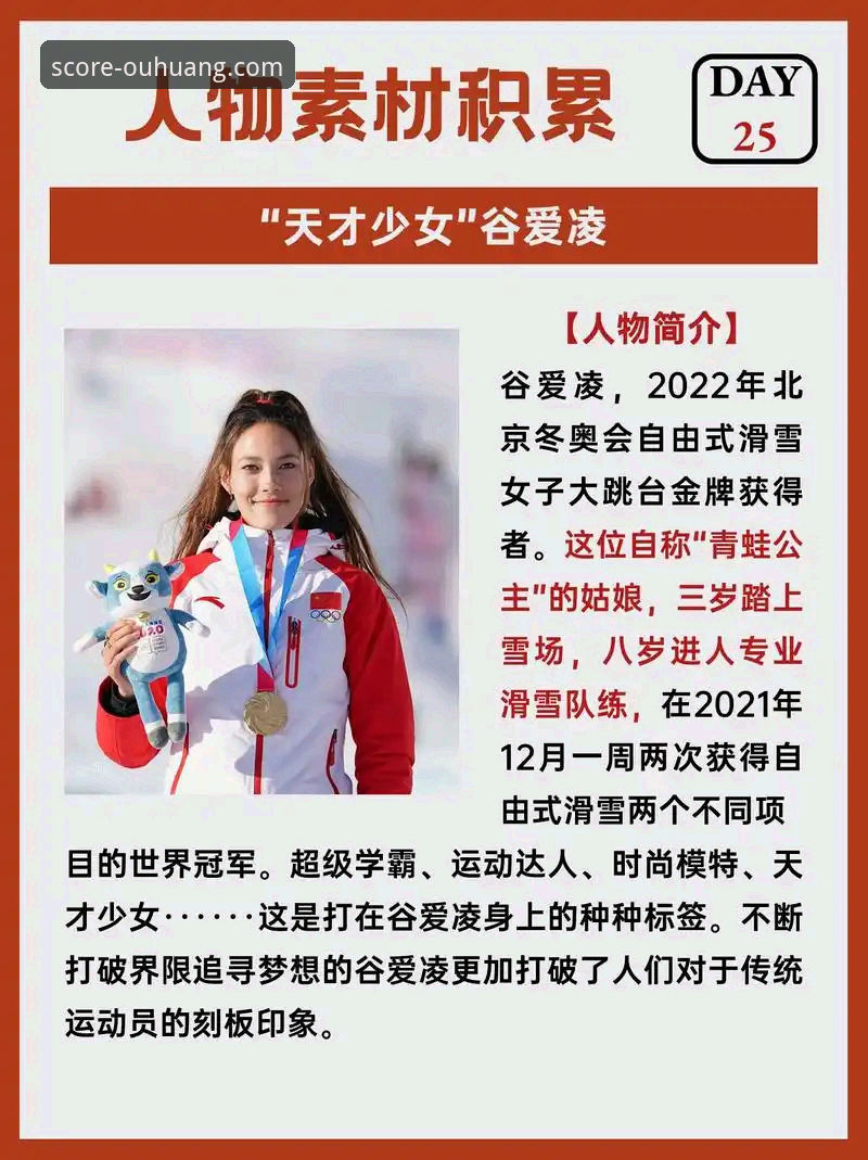 谷爱凌米兰卫冕背后的数据与技术深度解析：一场由压力到传奇的完美演绎