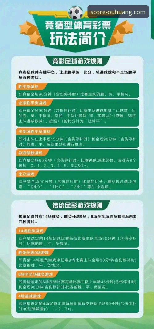 欧皇体育竞彩投注究竟怎么玩？从入门到精通的实战指南